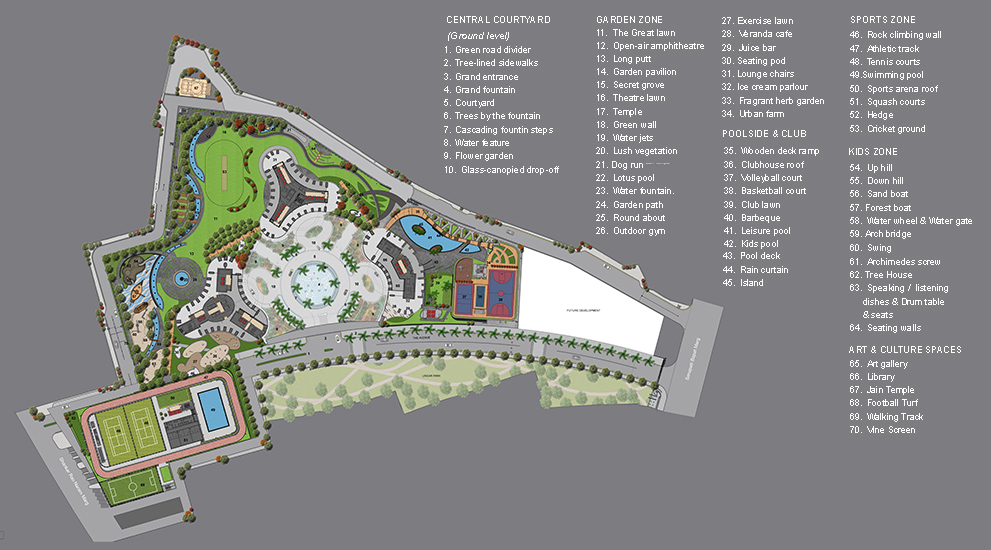 masterplan